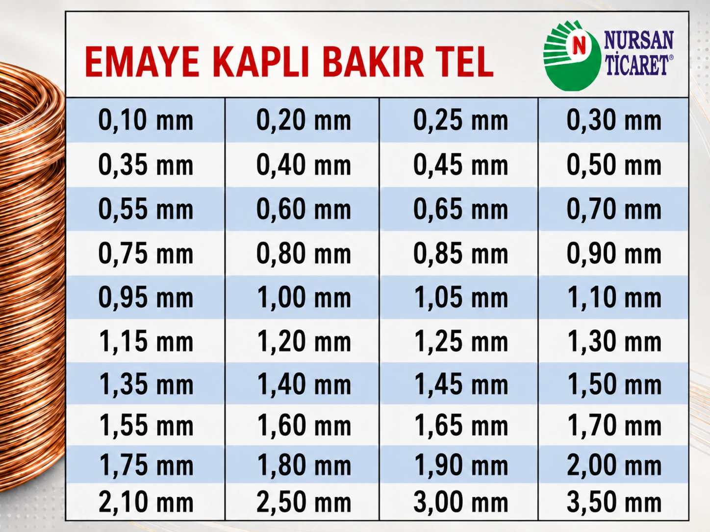 EMAYE KAPLI BAKIR TEL